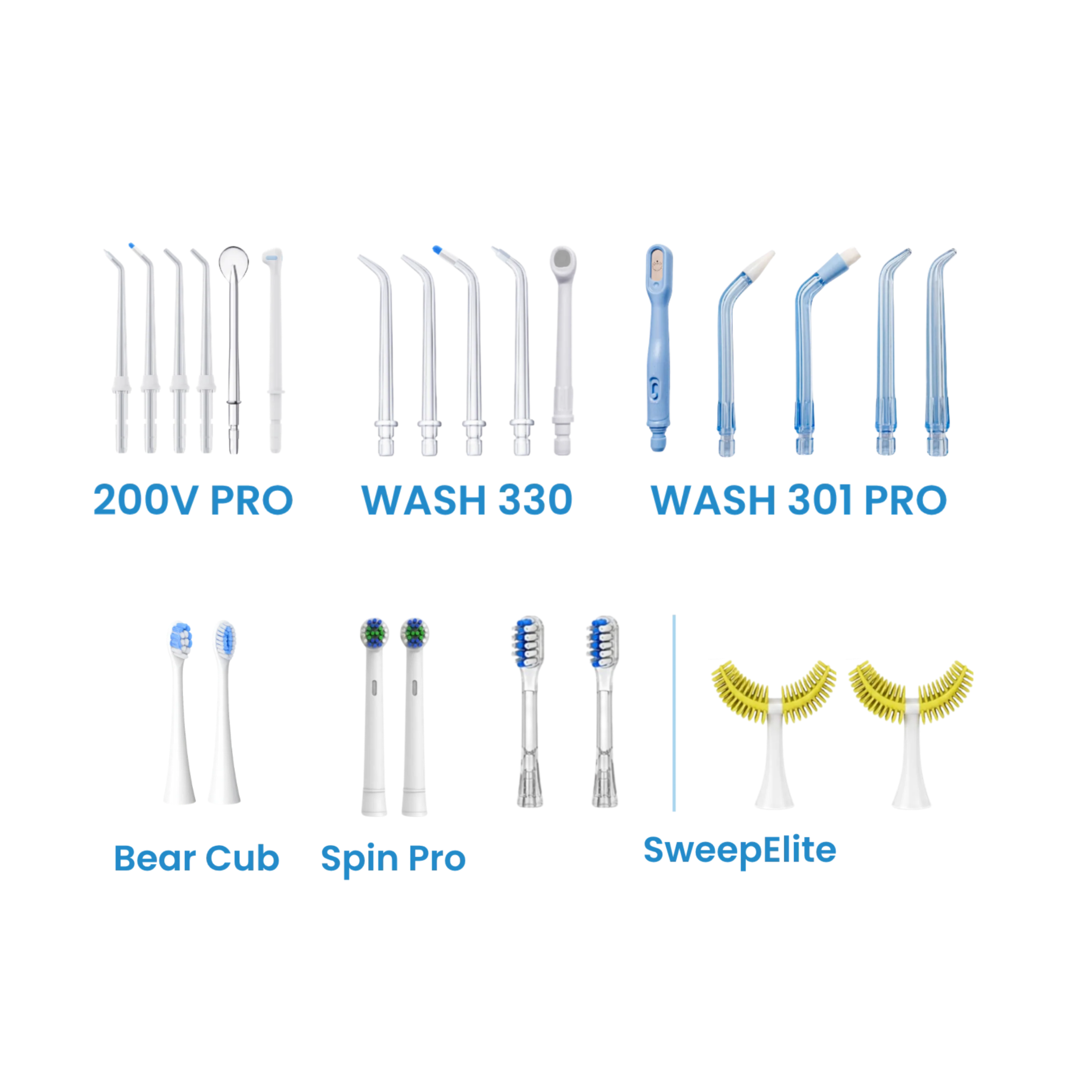 Accessories