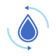 IPX7 Waterproof