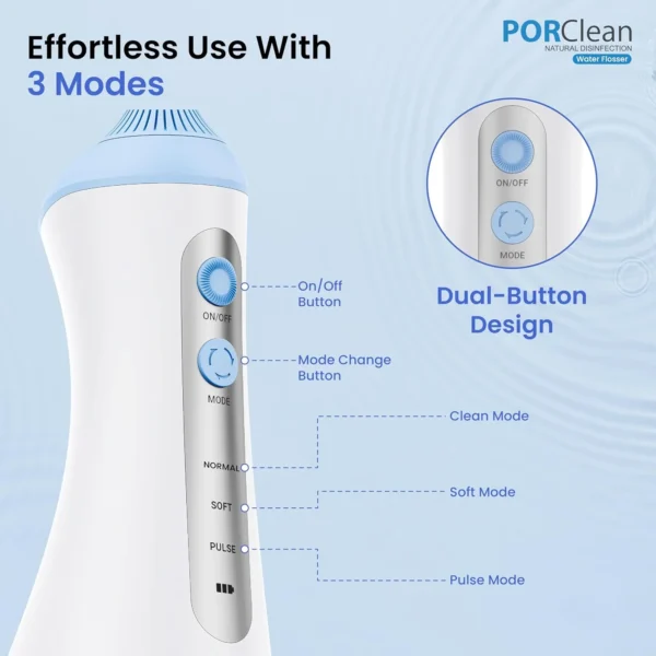 PRO 200 V - Image 3