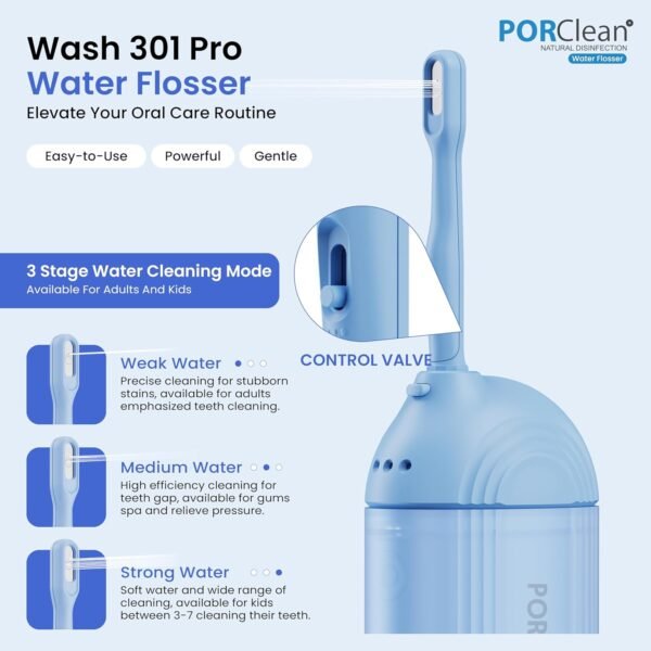 WASH 301 PRO - Image 3
