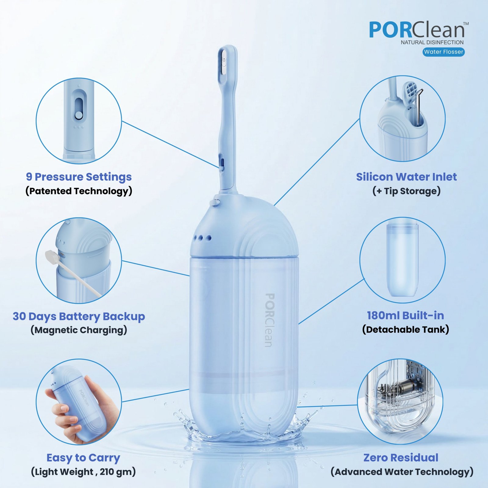 WASH 301 Lite - Image 2